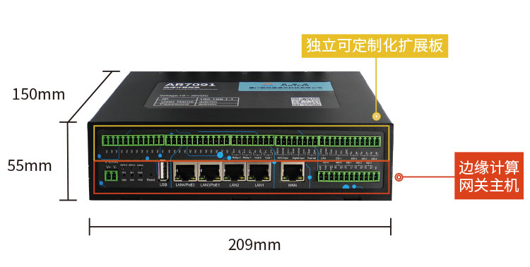 霧計算概念，霧計算和邊緣計算的區別