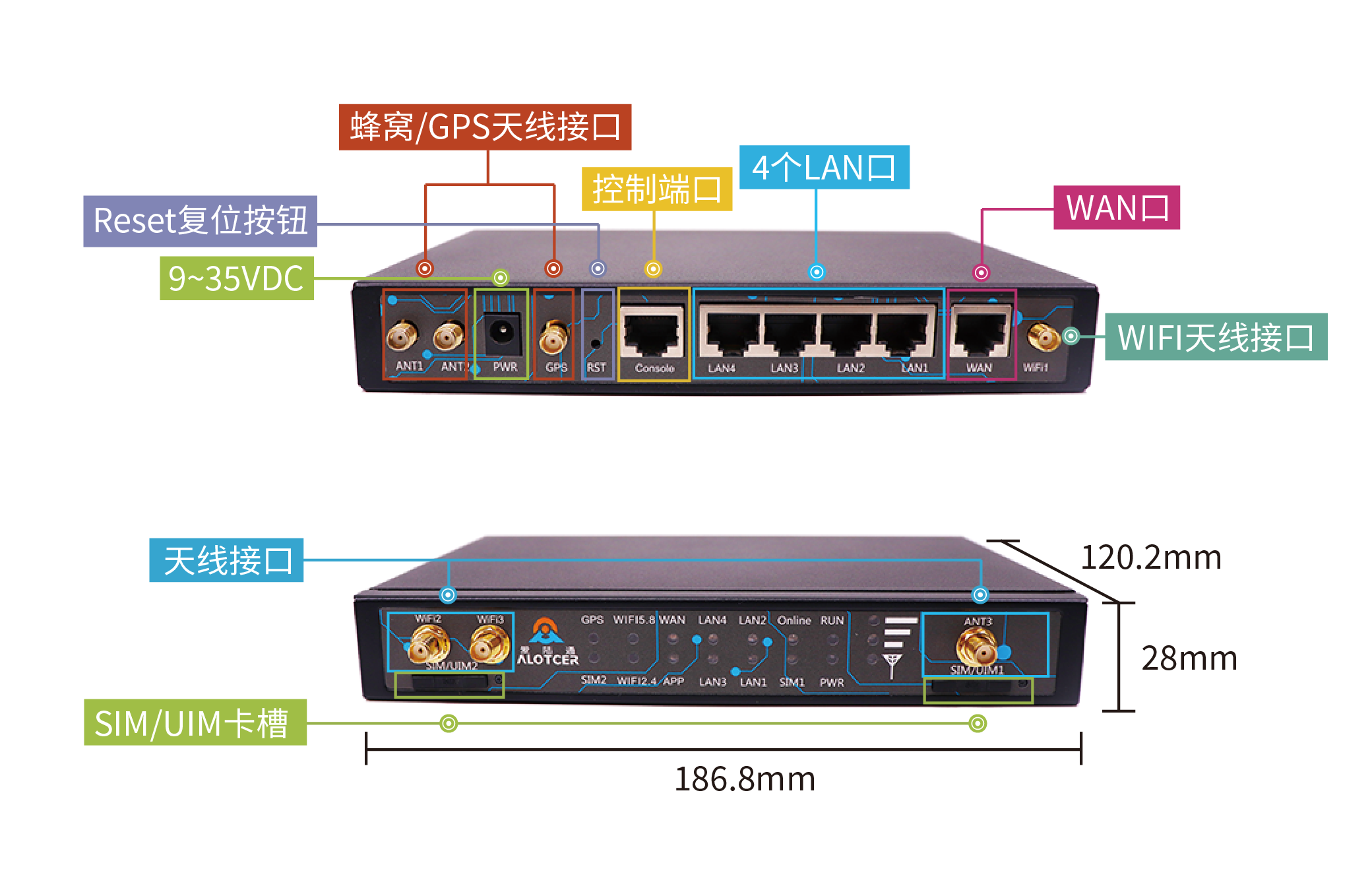 ?什么是5g通信技術(shù)？5g技術(shù)及應用