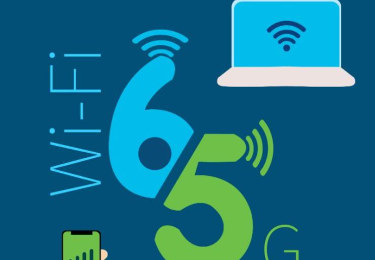 wifi6什么意思？需要換WIFI6設備嗎？