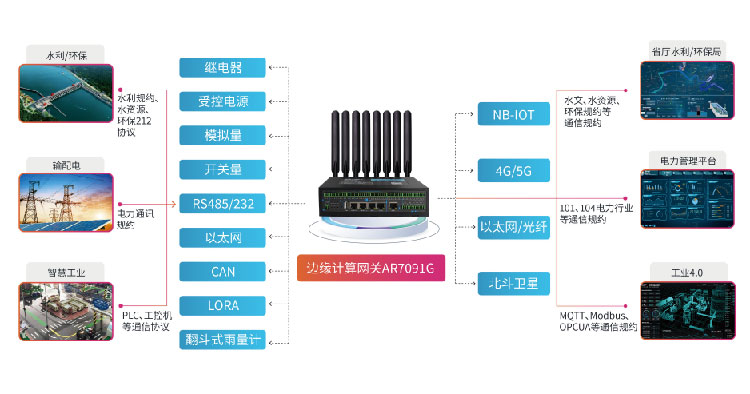 2.4ghz和5ghz的區別，無(wú)線(xiàn)頻段選擇建議