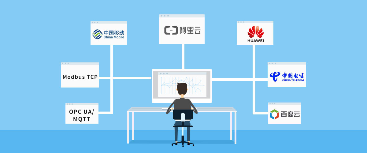 ?物聯(lián)網(wǎng)智能網(wǎng)關(guān)DTU配置攻略，查詢(xún)設備通訊協(xié)議的方法