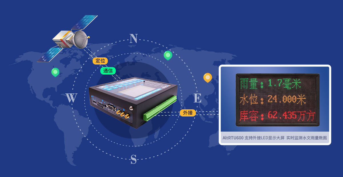 ?工業(yè)智能網(wǎng)關(guān)開啟工業(yè)4.0