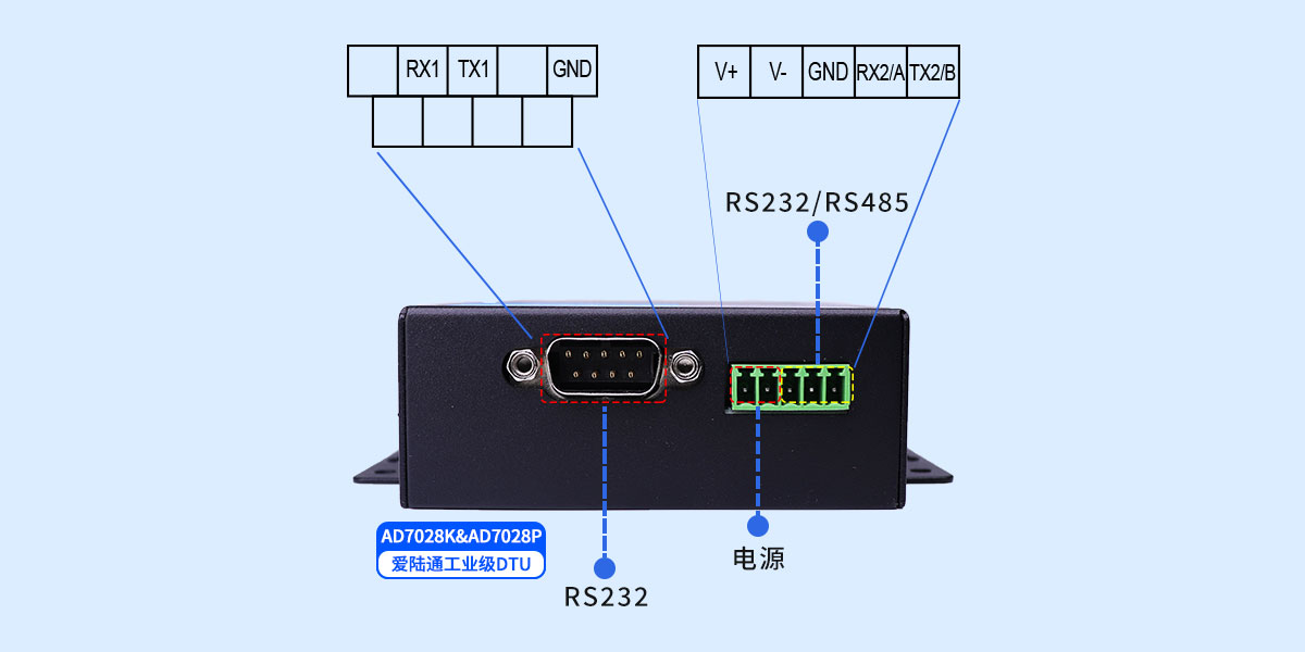 2、多接口.jpg