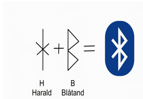 ?藍(lán)牙定位系統(tǒng)是什么?