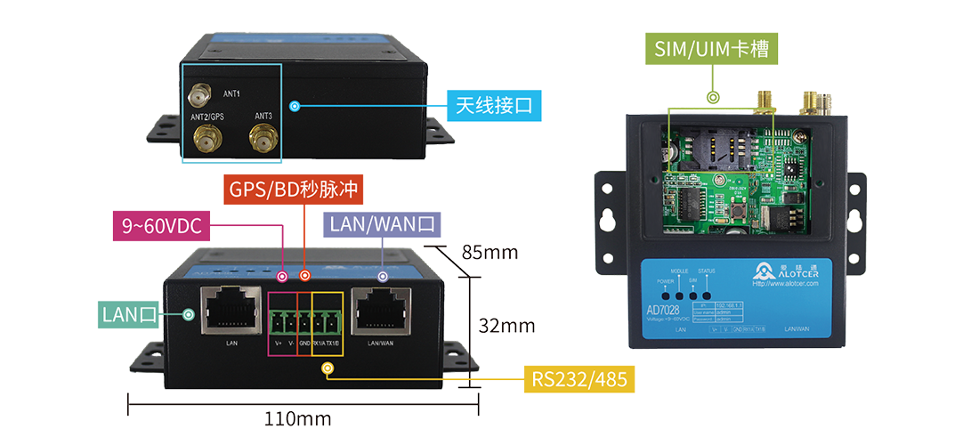 無線物聯網網關功能與應用