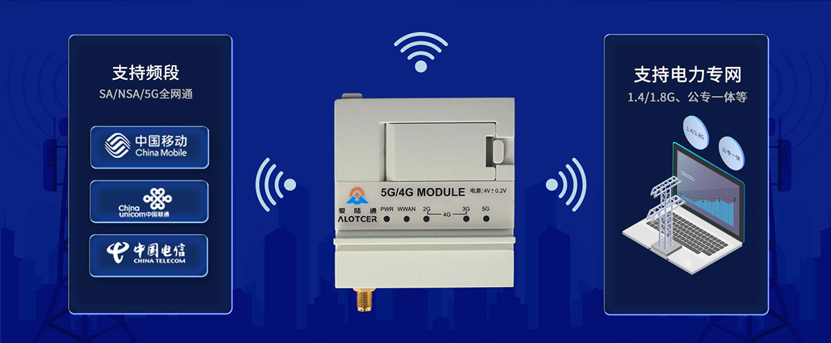 DTU應用工業數據傳輸